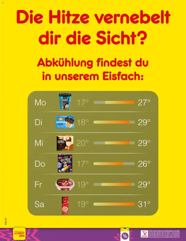 Netto Marken-Discount Sonderbeilage ab 30.06.2026